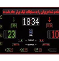 اسکوربرد چند منظوره مدل I.S.U 800W ایرسا